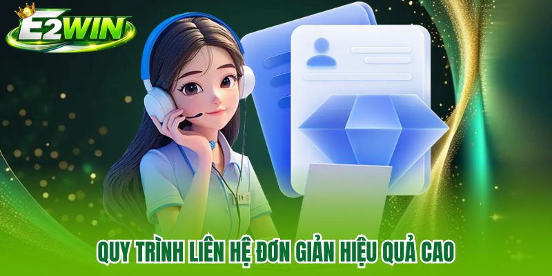 Quy trình liên hệ đơn giản hiệu quả cao Quy trình liên hệ đơn giản hiệu quả cao